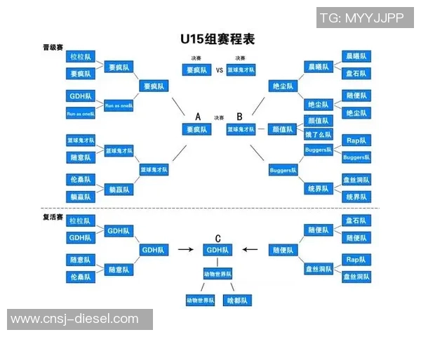 广东队与江西师范大学精彩对决回放全程回顾与分析 广东队与江西师范大学精彩对决回放全程回顾与分析