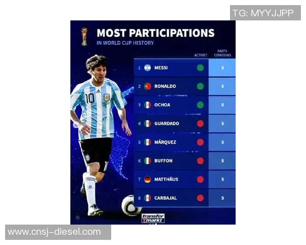 全球足球盛宴梅西精彩表现直播全程回顾与分析