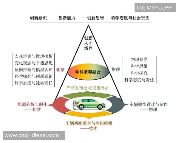 盈科后进：探索新时代下的创新发展与人才培养新路径